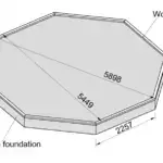 Camping Kota 25 m² Fundamentplan