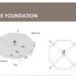 Pavilion 14.9 qm Fundamentplan
